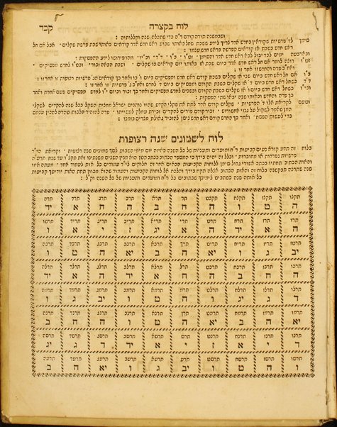 Sefer arbaʻah ṿe-ʻeśrim : ... hinam mesudarim ... u-mugahim ... u-menuḳim ... le-daʻat Minḥat Shai.