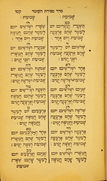 Sefer ʻOlat tamid : seder tefilot shemʻe. ke-minhag ḳ.ḳ Sefaradim / nidpesu me-ḥadash