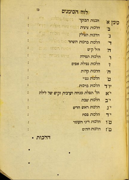 Sefer Seder Bene Yiśraʼel : ṿe-hu ḳitsur dinim ha-tserikhim yediʻah ...