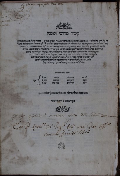 Ḳitsur Mordekhay ṿe-simanaṿ ... : Megaleh ʻamuḳot min ha-ḥibur ... ha-niḳra Mordekhai ... be-otot le-vet ha-halakhot she-sider ha-Rambam z.l. / ... Yehoshuaʻ Boʻaz mi-Barukh