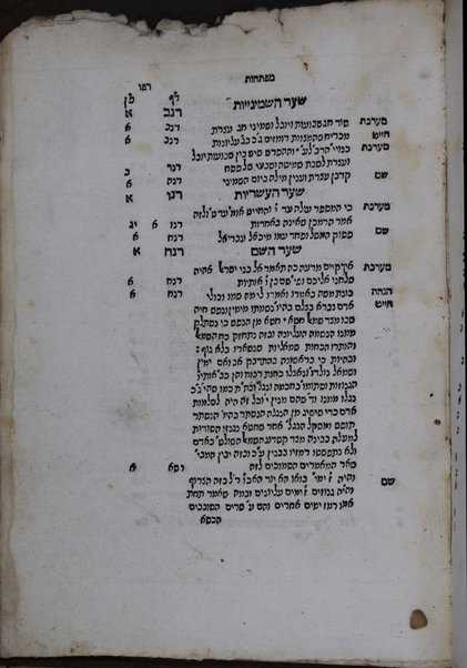 Sefer Maʻarekhet ha-elohut / meha-gaʼon R. Perets ...