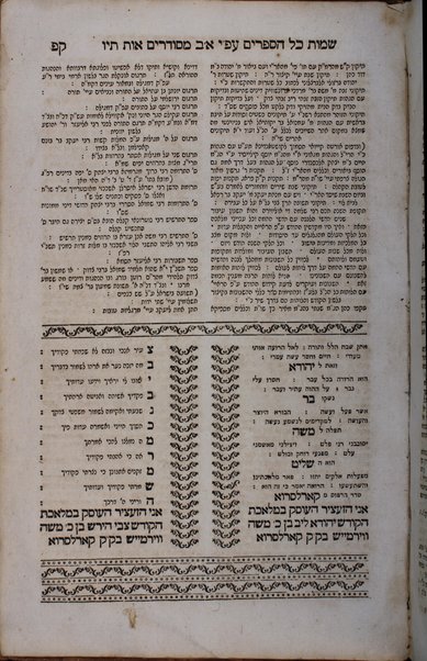 Seder ha-dorot : ... meḥubar u-meyusad ʻal yesodot ṿe-seder ha-dorot ... u-vo timtsa shemot sifre Torah, Neviʼim u-Khetuvim ṿe-khol ha-mefarshim bi-shemotam neḳuvim, u-shemot kol ha-sefarim be-ʻerekh A. B. mesudarim / ḥibro Yeḥiʼel.