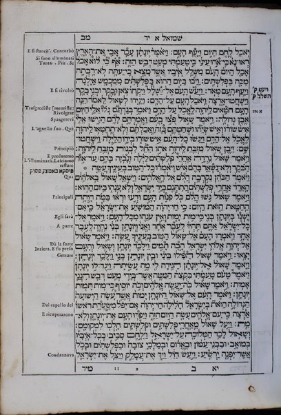 Arbaʻah ṿe-ʻeśrim ... perush ha-milot be-leshon Iṭa'lya'ni  ... nidpas ... Yitsḥaq Foa'