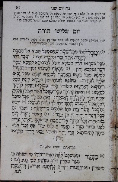 Sefer Ḥoḳ le-Yiśraʼel : ke-minhag anshe emet asher be-ʻare Sefarad ... / liḳṭu ṿe-gam asfu ... uve-rosham Yitsḥaḳ Barukh : ṿe-ṇosaf lahem Musar haśkel / asher ḳibets ... Ḥida Azulai ṿe-ḳara shemo Yosef le-ḥoḳ ...