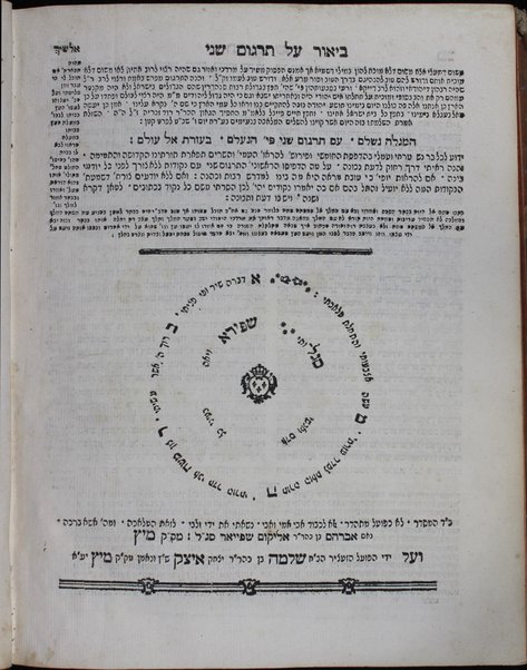 Dat kelulah : mi-ḥamishah ḥumshe Torah : 'al pi mesorah petuḥot u-setumot ... parshiyot ... ḥamesh megilot ṿeha-hafṭarot ... 'im sheloshah targumim, pe[rush] Rashi ṿe-Śifte ḥakhamim ... Mosheh ... Alshekh ...