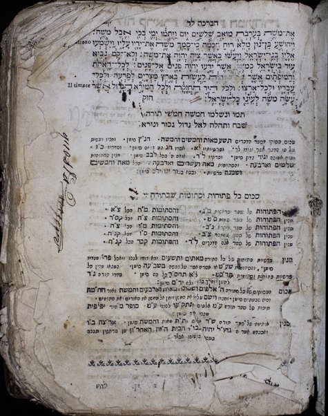 Arbaʻah ṿe-ʻeśrim : Torah, Neviʼim u-Khetuvim : uva-gilayon yavo perush ha-milot bi-leshon laʻaz Sefaradi ...