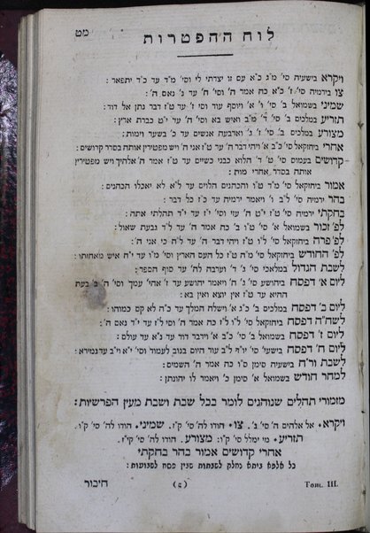 Sefer Netivot ha-shalom : ṿe-hu ḥibur kolel Ḥameshet ḥumshe Torah ʻim targum Ashkenazi ... ; ... Targum Onḳelos u-fe. Rashi ... perush .... ha-Korem / ḥibero Herts Homberg