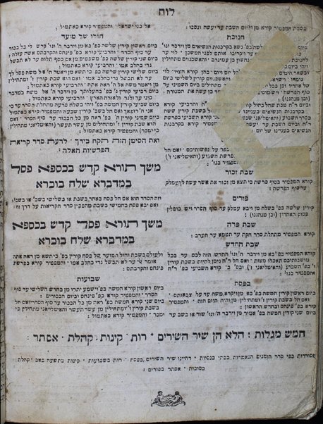 Sefer Mikhtav Elohim : Torah ... ṿe-Targum Onḳelos ... perush ... Rashi ...