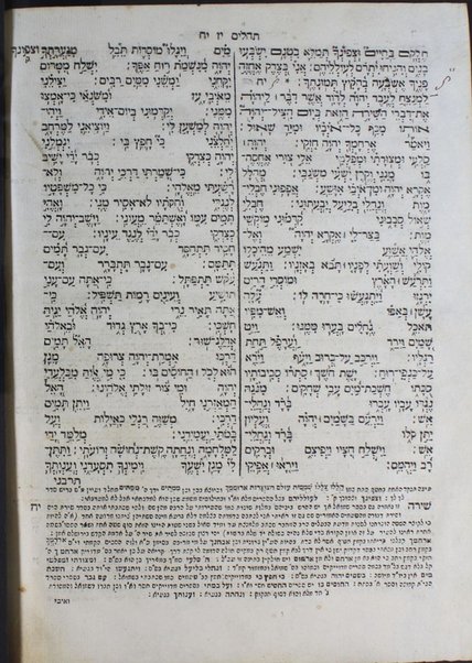 Arbaʻah ṿe-ʻeśrim / ʻim tosefet ... [meʼet] Yedidyah Shelomoh mi-Nortsi ... Minḥat shai