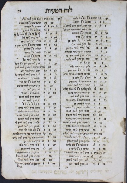 Alon bakhut : beʼur ʻal megilat Ḳinot / Binyamin Kohen