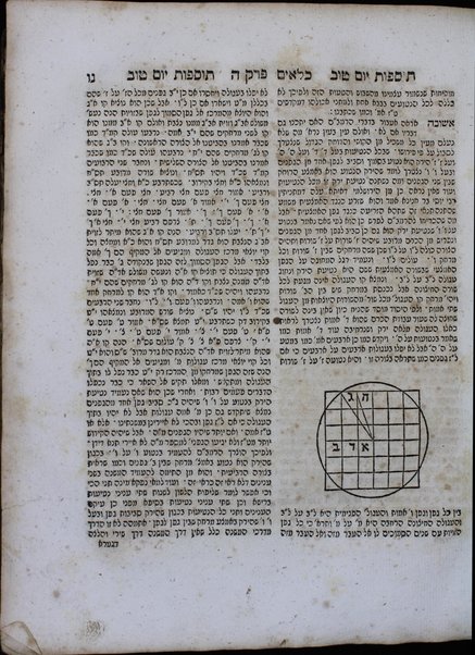 Mishnayot Seder Zeraʻim [-Ṭohorot] : ʻim perushe ha-geʼonim ha-mefursamim Rabenu ʻOvady' mi-Barṭenorah, ṿe-Tosfot Yom Ṭov kefi mah she-nidpesu be-Amśṭerdam ʻim Tosafot ḥadashim meha-ḥasid Shimshon me-Alṭona ... ṿe-eleh mosif ʻal ha-rishonim ... hagahot ve-ṭiḳunim ... perushim neḥmadim ... Yeshʻay' Berlin ... Tosfot Rishon le-Tsiyon ... haʻaṭaḳah shel ... Me'ir Darmitser ...