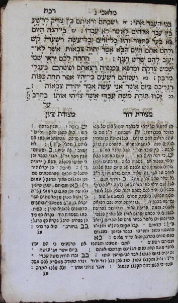 [Neviʼim rishonim, Neviʼim aḥaronim u-Khetuvim] : ʻim shene perushim : yenuḥaḥ ke-ishim ... Metshudat Daṿid ... Metsudat Tsiyon ... / Yeḥiʼel Hilel mi-ḳ.ḳ. Yavrov be-h.h. Daṿid Alṭ Shuler