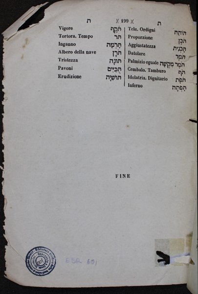 Sefer Mevo ha-limud : ... le-ḥanekh et ha-neʻarim bi-ḳeriʼat ha-otiyot ṿeha-tevot ʻad hagiʻam le-haʻatiḳ mi-leshon ha-ḳodesh li-leshon Iṭa'lḳi / ... Avraham Ṭolosa