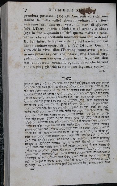 Sefer Torat ha-Elohim : kolel ḥamishah ḥumshe Torah : meturgamim Italḳit u-mevoʼarim beʼur ḥadash ... = Legge di Dio, ossia il Pentateuco : tradotta in lingua italiana / ʻal yede Yitsḥaḳ Shemuʼel Regyo.