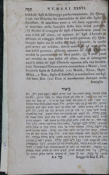 Sefer Torat ha-Elohim : kolel ḥamishah ḥumshe Torah : meturgamim Italḳit u-mevoʼarim beʼur ḥadash ... = Legge di Dio, ossia il Pentateuco : tradotta in lingua italiana / ʻal yede Yitsḥaḳ Shemuʼel Regyo.