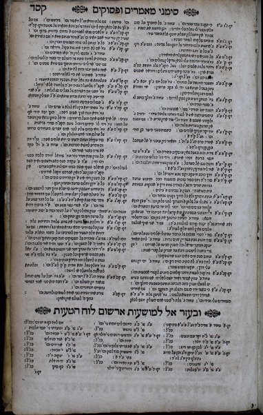 Sefer Shivʻim Tiḳune ha-Zohar : ... perusho be-sefer Ḥemdat Tsevi, bo gilah maʼamarim setumim ... gam kelalim ʻal ha-ḳabalah / Tsevi Hirsh ... Ḥoṭsh ...