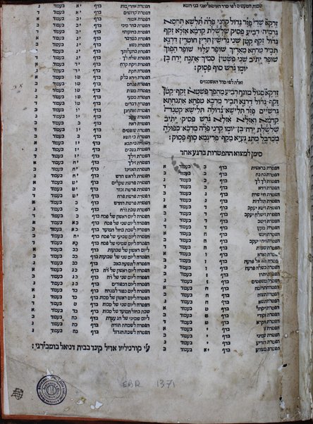 Ḥamishah ḥumshe Torah : ʼim targum u-ferush Rashi u-ferush rabenu Mosheh b.r. Naḥman Gerondi ʻim perush rabi Yitsḥaḳ Abuhav ʻal perusho, ṿe-Ḥamesh megilot ṿe-hafṭarot