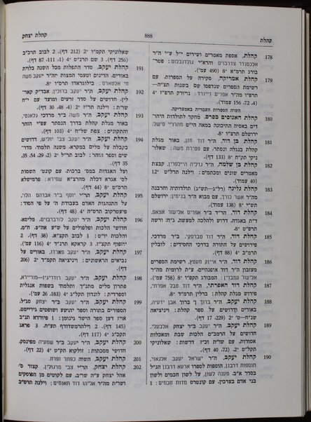 Bet ʻeḳed sefarim : leḳsiḳon bibliyografi li-yediʻat ha-sifrut ha-ʻIvrit bi-khelal u-shemot ha-sefarim ha-ʻIvrim uvi-Yehudit-Ashkenazit bi-feraṭ, ṿe-khen eleh be-Iṭalḳit, Ṭaṭarit, Yeṿanit, Ladino-Sefaradit, Laṭinit-Romit, ʻArvit, Parsit, Tsarfatit-Proventsalit ṿe-Shomronit she-nidpesu be-otiyot ʻIvriyot heḥel mi-shenat 234 [1474] ʻad 710 [1950] ... / me-et Ḥayim Dov Fridberg ; yatsa la-or be-siyuʻa Barukh Fridberg.