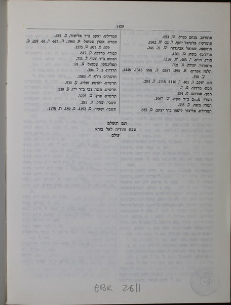 Bet ʻeḳed sefarim : leḳsiḳon bibliyografi li-yediʻat ha-sifrut ha-ʻIvrit bi-khelal u-shemot ha-sefarim ha-ʻIvrim uvi-Yehudit-Ashkenazit bi-feraṭ, ṿe-khen eleh be-Iṭalḳit, Ṭaṭarit, Yeṿanit, Ladino-Sefaradit, Laṭinit-Romit, ʻArvit, Parsit, Tsarfatit-Proventsalit ṿe-Shomronit she-nidpesu be-otiyot ʻIvriyot heḥel mi-shenat 234 [1474] ʻad 710 [1950] ... / me-et Ḥayim Dov Fridberg ; yatsa la-or be-siyuʻa Barukh Fridberg.