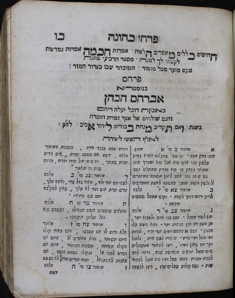 Kehunat Avraham : ṿe-hu perush ḥaruzi le-ḥamishah sifre Tehilim ... u-Vene Ḳeṭurah ṿe-hem pirḳe shirat ha-beruʼim be-mishḳal shir.