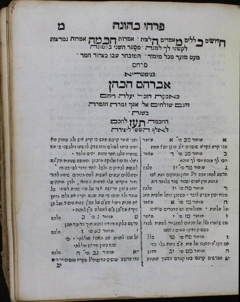 Kehunat Avraham : ṿe-hu perush ḥaruzi le-ḥamishah sifre Tehilim ... u-Vene Ḳeṭurah ṿe-hem pirḳe shirat ha-beruʼim be-mishḳal shir.