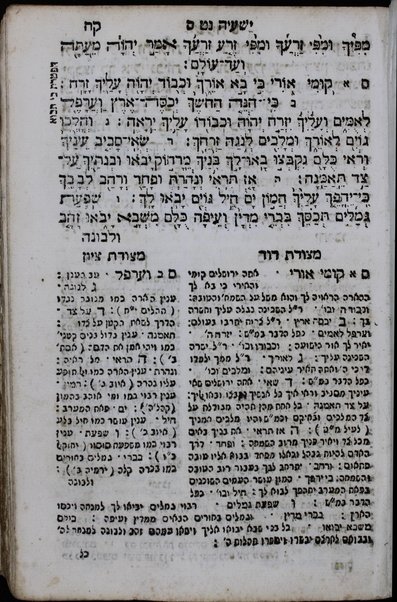 [Neviʼim rishonim, Neviʼim aḥaronim u-Khetuvim] : ʻim shene perushim : yenuḥaḥ ke-ishim ... Metshudat Daṿid ... Metsudat Tsiyon ... / Yeḥiʼel Hilel mi-ḳ.ḳ. Yavrov be-h.h. Daṿid Alṭ Shuler.