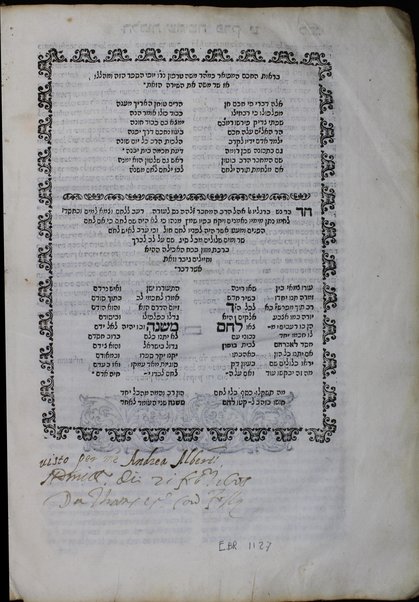 Sefer Leḥem Mishneh : ṿe-hu perush u-veʼur ʻal sefer Mishneh Torah leha-Rambam / Avraham di Boṭon ; hugah ... ʻal yad Yitsḥaḳ Gershon.