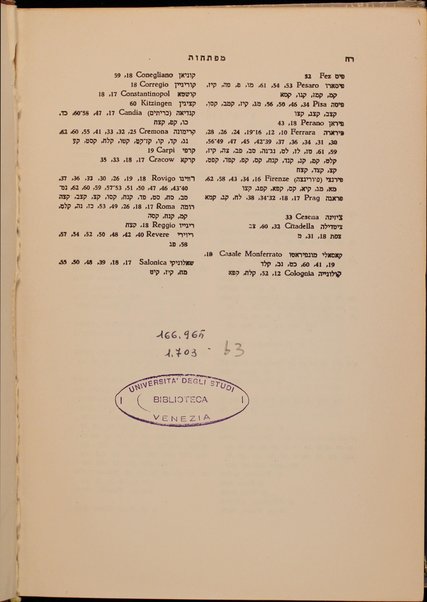 Sheʼelot u-teshuvot Ziḳne Yehudah / ... mavo ṿe-heʻarot Shelomoh Simonson.