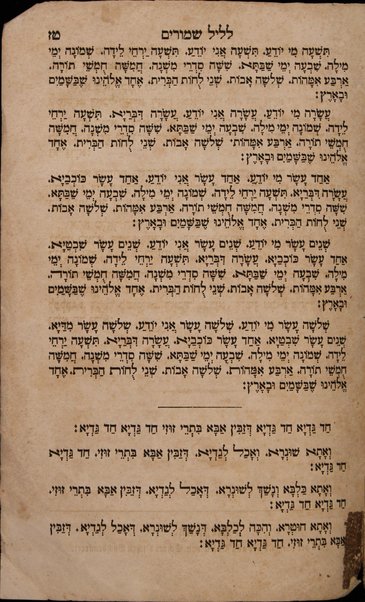 Seder Hagadah le-Lel shimurim = Hagadah / meduyaḳ heṭev u-mesudar yafeh me-et Ṿolf b.R. Shimshon Ish Haidenhaim.